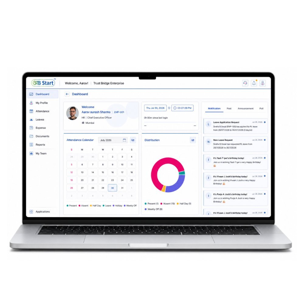 ABStart web application