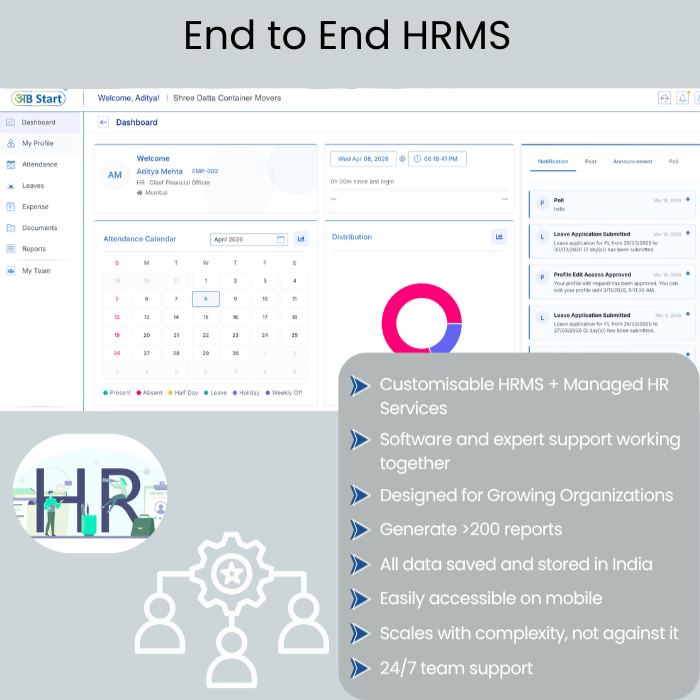 Employee Onboarding (10)