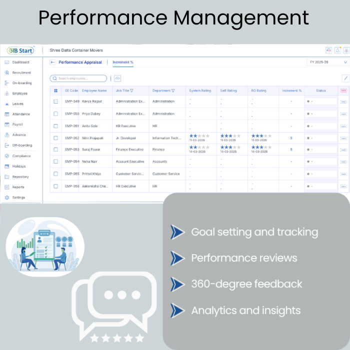 Employee Onboarding (5)